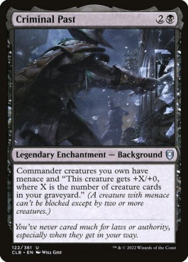 naokuroshop MTG [CLB][122][黒][U][EN][犯罪者/Criminal Past]（foil） NM