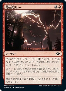 naokuroshop MTG [MH2][127][赤][C][JP][電位式リレー/Galvanic Relay] NM